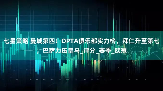 七星策略 曼城第四！OPTA俱乐部实力榜，拜仁升至第七，巴萨力压皇马_评分_赛季_欧冠